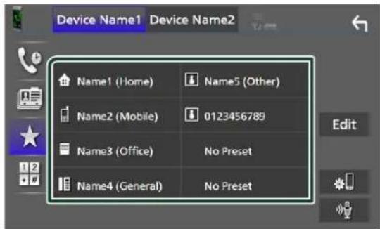 Device Name1 Device Name2 Name1 (Home) Name5 (Other) Name2 (Mobile) 0123456789 Name3 (Office) No Preset Name4 (General) No Preset Edit