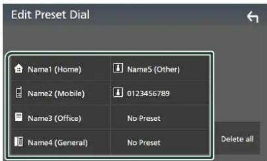 Edit Preset Dial Name1 (Home) Name5 (Other) Name2 (Mobile) 0123456789 Name3 (Office) No Preset Name4 (General) No Preset Delete all