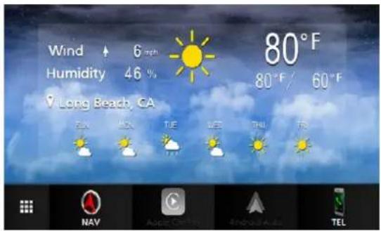 Wind ↑ 6 mph Humidity 46 % 80°F 80°F/ 60°F Long Beach, CA DAY 12/15 TUE WED THU FR NAV Airwind Android Auto TEL