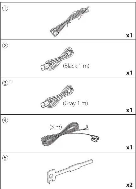 ① x1 ② (Black 1 m) x1 ③ [1] (Gray 1 m) x1 ④ (3 m) x1 ⑤ x2
