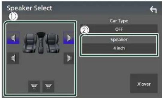 Speaker Select ① Car Type OFF Speaker 4 inch X'over