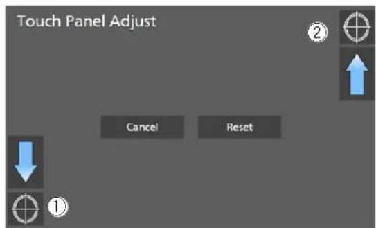 Touch Panel Adjust Cancel Reset