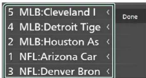 5 MLB:Cleveland I 4 MLB:Detroit Tige 2 MLB:Houston As 1 NFL:Arizona Car 3 NFL:Denver Bron