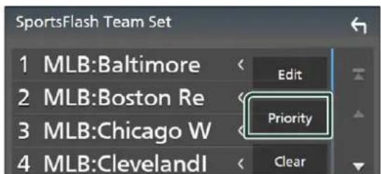 SportsFlash Team Set 1 MLB:Baltimore 2 MLB:Boston Re 3 MLB:Chicago W 4 MLB:ClevelandI Edit Priority Clear