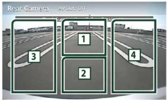 Rear Camera AV OUT- OFF 3 1 2 4