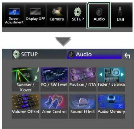 Screen Adjustment Display OFF Camera SETUP Audio USB SETUP Audio Speaker / X'over EQ / SW Level Position / DTA Fader / Balance Volume Offset Zone Control Sound Effect Audio Memory