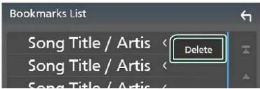 Bookmarks List Song Title / Artis Song Title / Artis Delete