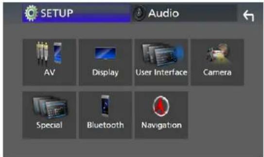 SETUP Audio AV Display User Interface Camera Special Bluetooth Navigation