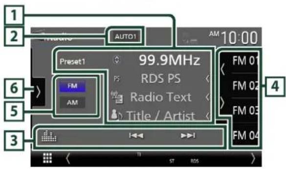 1 2 Preset1 99.9MHz RDS PS Radio Text Title / Artist FM AM 4 FM 01 FM 02 FM 03 FM 04 11 ST ROS