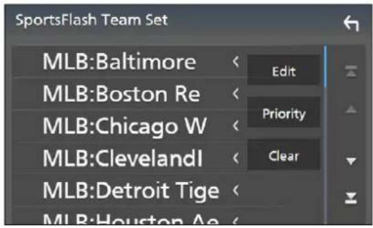 SportsFlash Team Set MLB:Baltimore MLB:Boston Re MLB:Chicago W MLB:ClevelandI MLB:Detroit Tige MLB:Houston As Edit Priority Clear