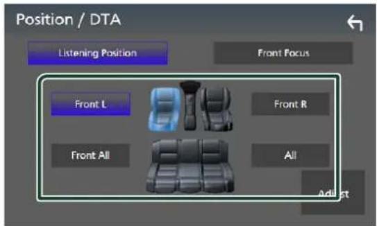 Position / DTA Listening Position Front Focus Front L Front R Front All All Adjust