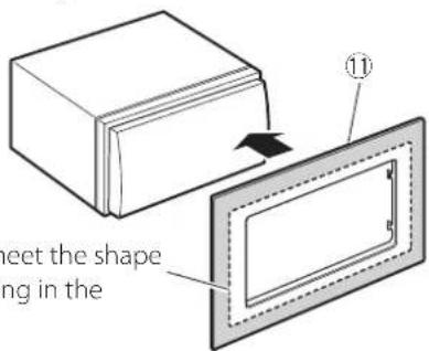 meet the shape ing in the ⑪
