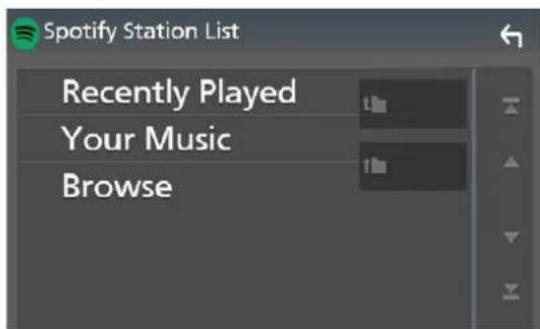 Spotify Station List Recently Played Your Music Browse