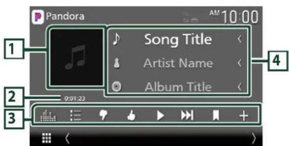Pandora 1 Song Title Artist Name Album Title 2 0:01:23 3 4
