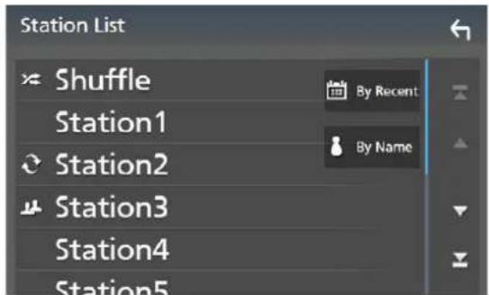 Station List Shuffle Station1 Station2 Station3 Station4 Station5 By Recent By Name