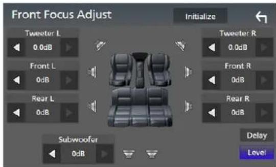 Front Focus Adjust Initialize Tweeter L 0.0dB Front L 0dB Rear L 0dB Subwoofer 0dB Tweeter R 0.0dB Front R 0dB Rear R 0dB Delay Level