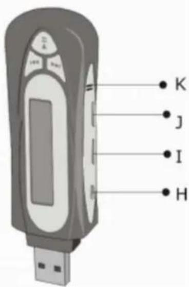 CURTIS MP256E - MP3 Player Controls - 3