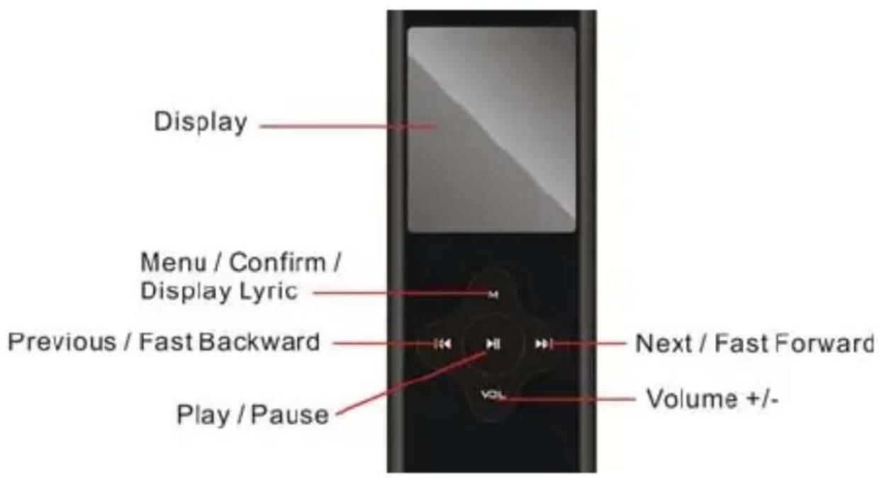 CURTIS MPK1021 - Overview - 1