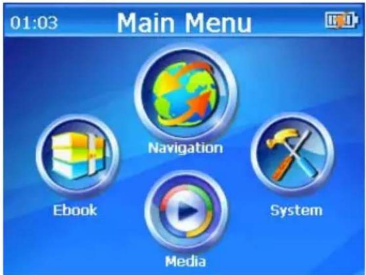 CURTIS GPD358 - Mode Operation - 1