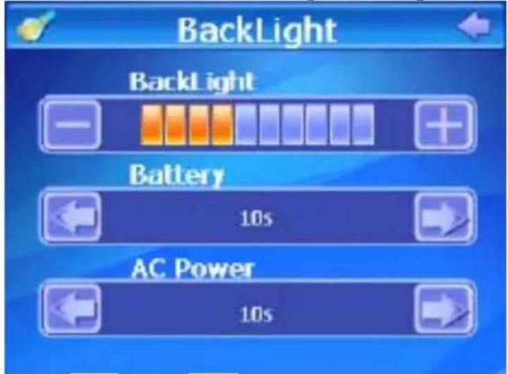 CURTIS GPD358 - Backlight - 1