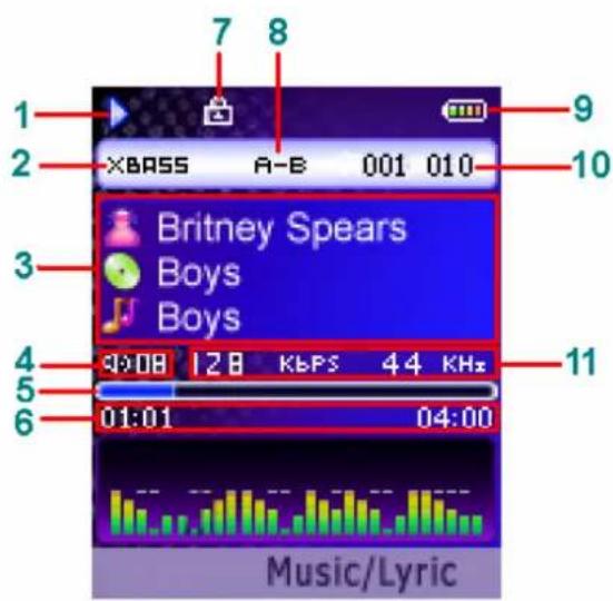 CURTIS MPK2050 - Screen Display - 1