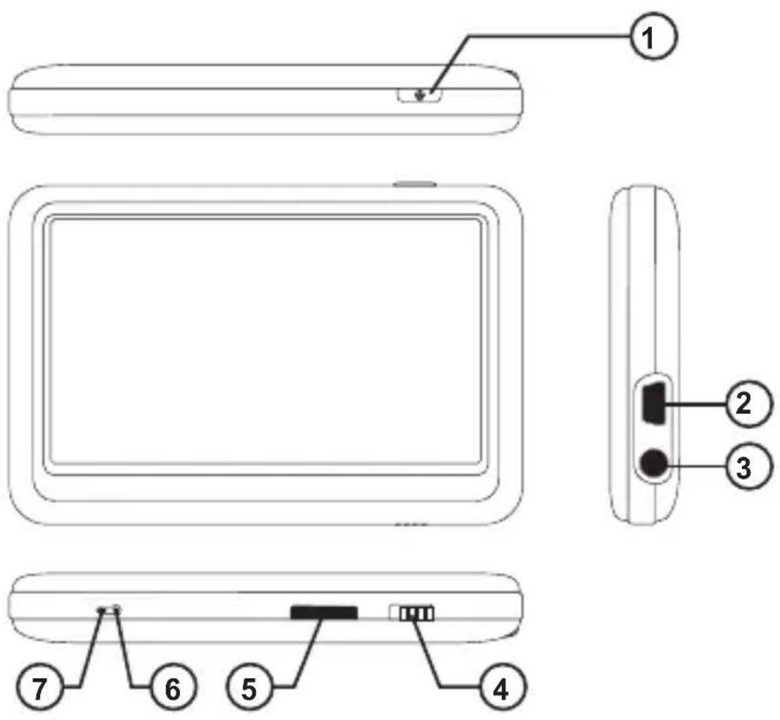 CURTIS MPK4230BUK - Buttons Location and Usages - 1