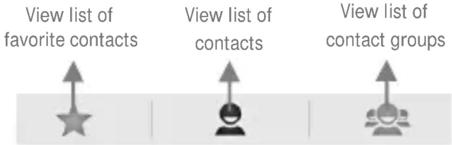 Micromax Bolt Q339 - Contacts - 3