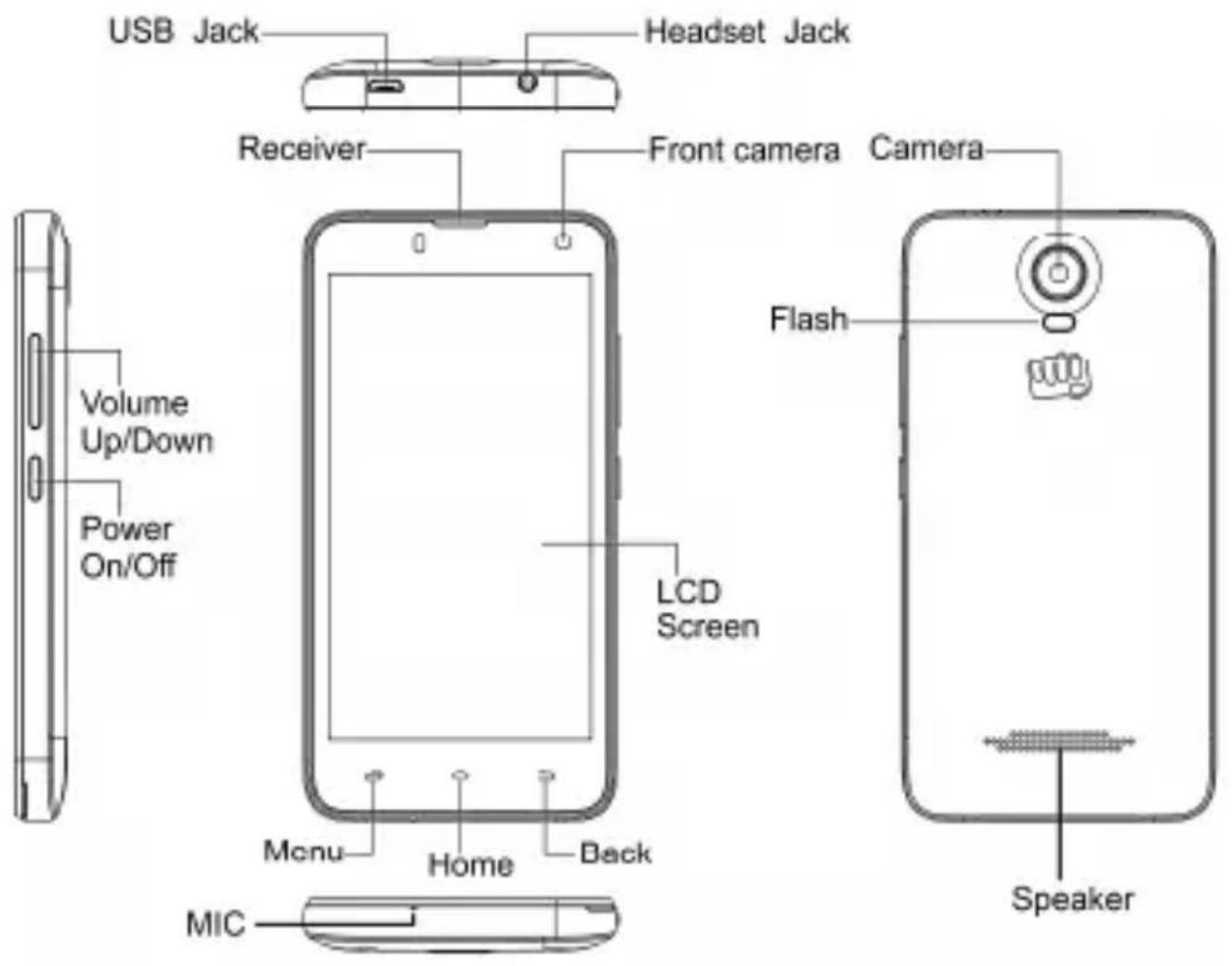 Micromax Bolt Q339 - Understand Your Phone - 1