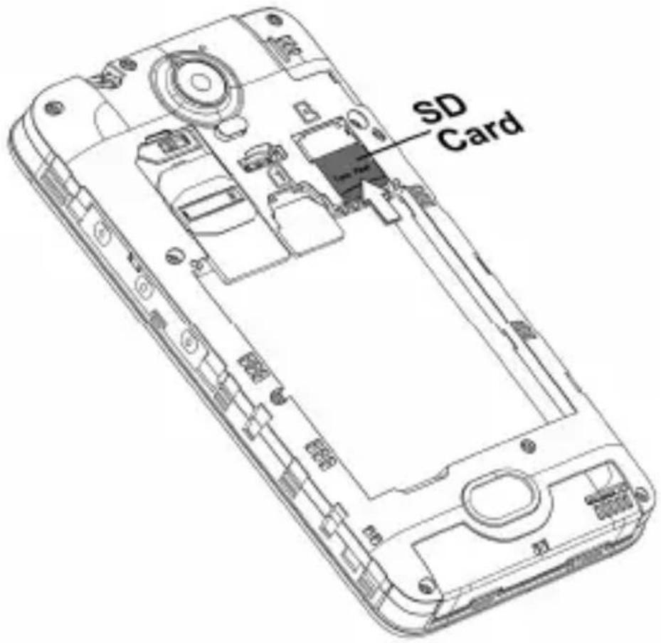 Micromax Bolt Q339 - Memory Card Insertion - 1