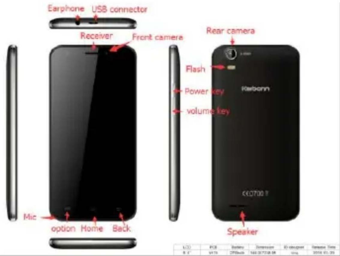 Earphone USB connector Receiver Front camera Rear camera Flash Power key volume key Mic option Home Back Harborn KEOTOO B Speaker LCD PCB Battery Dimension ID scanner Release Time 8.4" V120 275kHz 166 007338-5M 1ms 2014.01.05