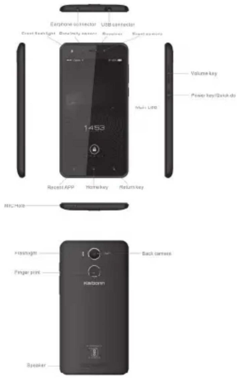 Earphone connector USB connector Crest flashlight Durability sensor Repairer Signal screen Volume key Power key!Quick do Main LDD Recent APP Home key Return key MHz male Play button Finger print Husborn Back camera Speaker
