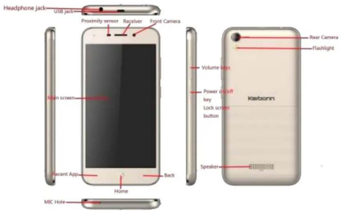 Headphone jack USB jack Proximity sensor Receiver Front Camera Main screen Recent App Back Home MIC Hole Volume keys Power dropoff key Lock screen button Speaker Rear Camera Flashlight Kaibonn