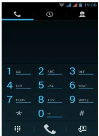 1 QI0 2 ABC 3 DEF 4 GHI 5 JKL 6 MNC 7 PORS 8 TUV 9WXYZ * 0 + #