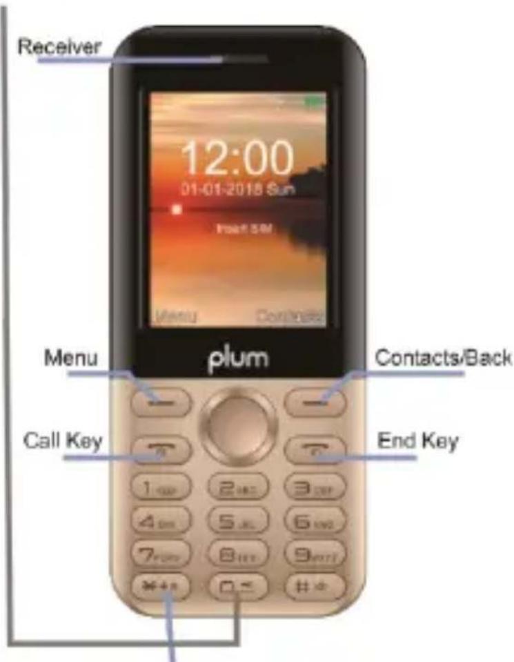 Receiver 12:00 01-01-2018 Sun Phone 5M Menu plum Contacts/Back Call Key End Key