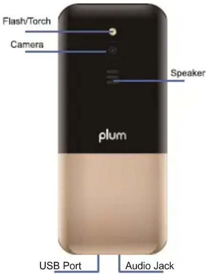 Flash/Torch Camera Speaker plum USB Port Audio Jack