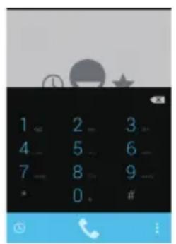 1 2 3 4 5 6 7 8 9 * 0. #