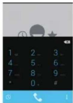 1 2 3 4 5 6 7 8 9 * 0. #