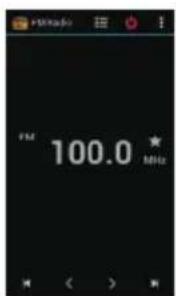 PM 100.0 MHz