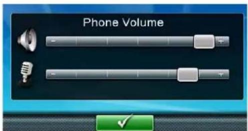 Phone Volume