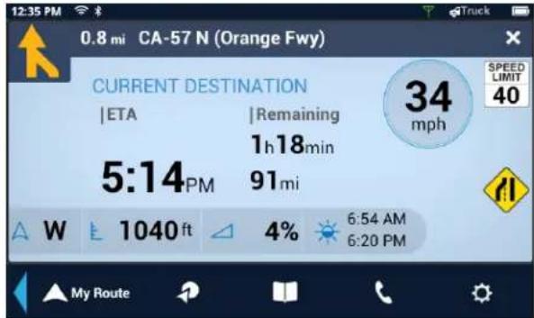 12:35 PM 0.8 mi CA-57 N (Orange Fwy) CURRENT DESTINATION | ETA | Remaining 1h 18min 5:14PM 91mi 34 mph SPEED LIMIT 40 W 1040 ft 4% 6:54 AM 6:20 PM My Route