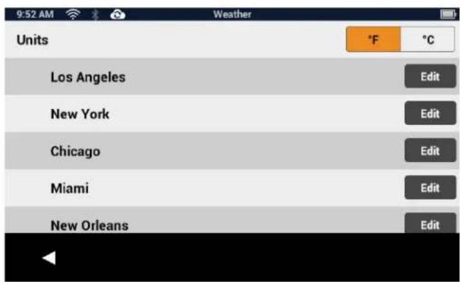 9:52 AM Weather Units °F °C Los Angeles Edit New York Edit Chicago Edit Miami Edit New Orleans Edit