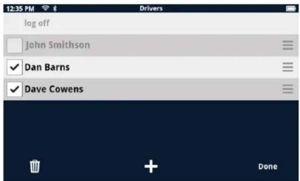 12:35 PM Drivers log off John Smithson Dan Barns Dave Cowens Done