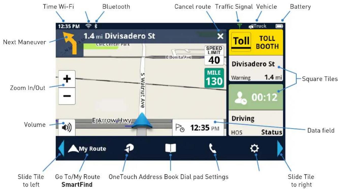 Time Wi-Fi Bluetooth Cancel route Traffic Signal Vehicle Battery 12:35 PM Next Maneuver 1.4 mi Divisadero St Civic Center Park SPEED LIMIT 40 ElBonita Ave MILE 130 Zoom In/Out + - Volume E Arrow Hwy 12:35 PM Toll TOLL BOOTH Square Tiles 00:12 Driving HOS Status Data field My Route Slide Tile to left Go To/My Route SmartFind OneTouch Address Book Dial pad Settings Slide Tile to right