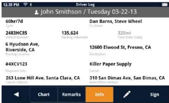 12:35 PM Driver Log John Smithson / Tuesday 03-22-13 60hr/7d Cycle 2483HC85 Vehicle Number 135,624 Starting Odometer Dan Barns, Steve Wheel Co-Driver 320mi Total Drive Today 6 Hyudson Ave, Riverside, CA Starting Location 12600 Elwood St, Fresno, CA Destination #4XCV123 Shipment Info Killer Paper Supply Carrier 263 Lone Hill Ave. Santa Clara, CA 310 San Dimas Ave, San Dimas, CA Main Office Address Carrier Address Chart Remarks Info Sign