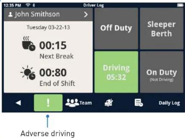 12:35 PM Driver Log John Smithson Tuesday 03-22-13 00:15 Next Break 00:80 End of Shift Off Duty Sleeper Berth Driving 05:32 On Duty (Not Driving) ! Team Daily Log Adverse driving