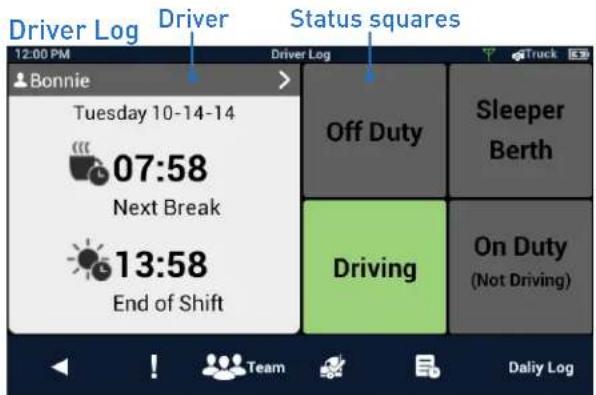 Driver Log Driver Status squares 12:00 PM Driver Log Bonnie Tuesday 10-14-14 07:58 Next Break 13:58 End of Shift Off Duty Sleeper Berth Driving On Duty (Not Driving) Team Daliy Log