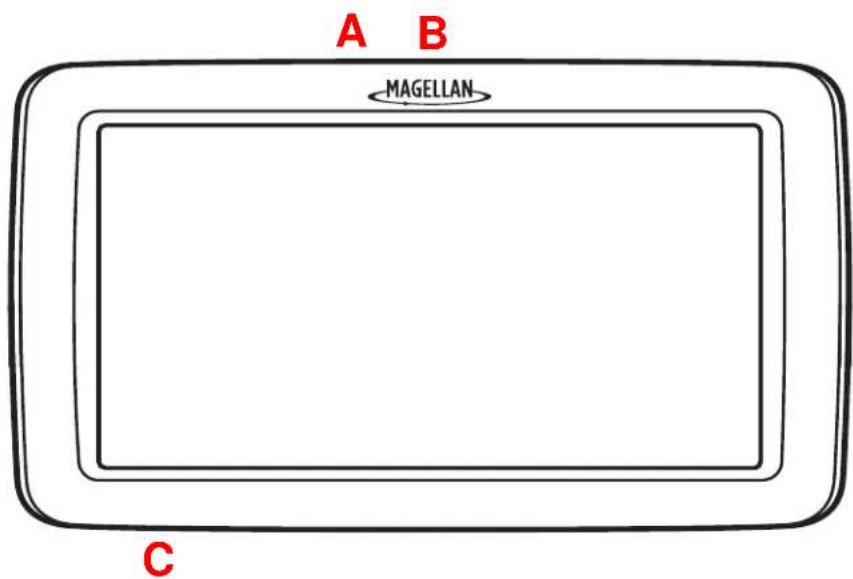 A B MAGELLAN C
