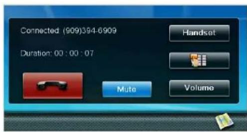 Connected: (909)394-6909 Duration: 00 : 00 : 07 Muto Handset Volume