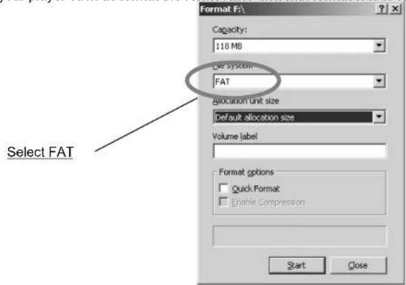 Select FAT Capacity: 118 MB Use system: FAT Allocation unit size Default allocation size Volume label Format options Quick Format Enable Compression Start Close