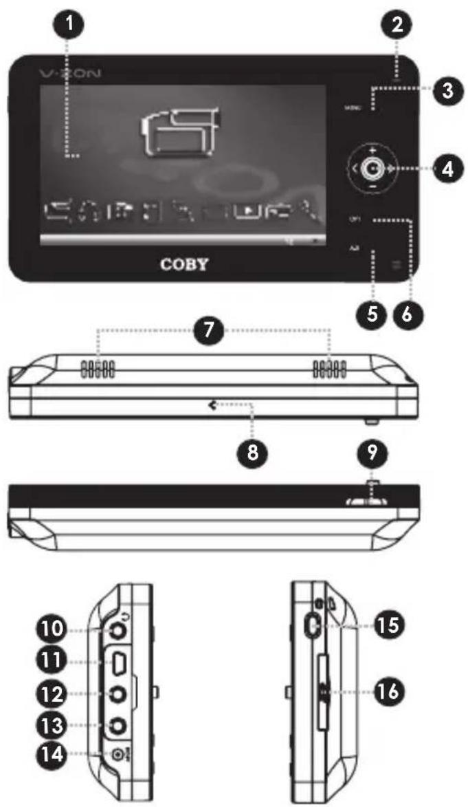 COBY PMP4320 - Right View - 1